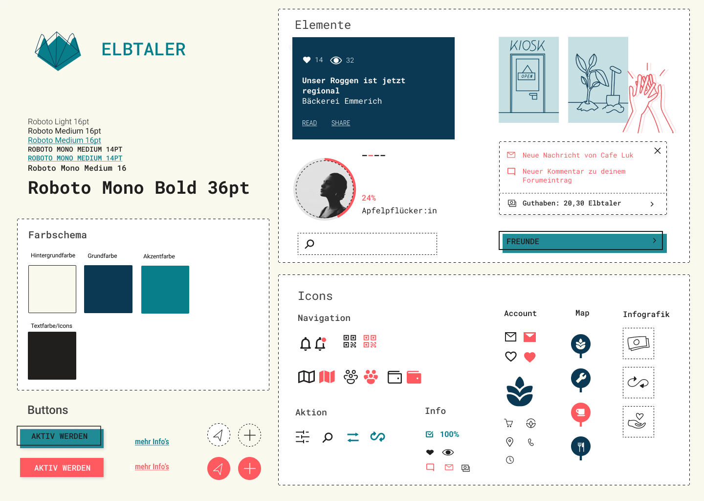 Corporate Design der App zu Regionalwährungen